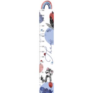 Babymesslatte 180 cm "Waschbär" blau & rot – Bild 9